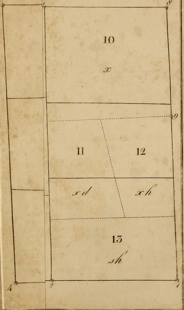 An illustration from A complete treatise on practical land-surveying, in seven parts;, 1839, leaf 370
