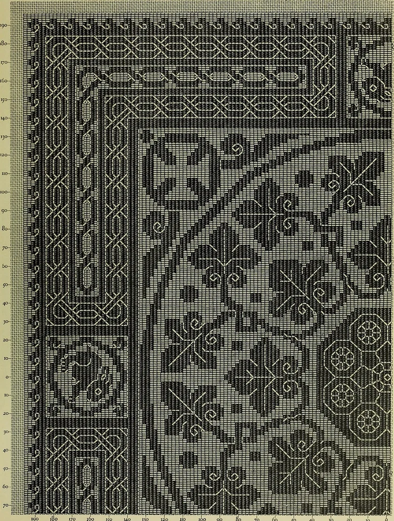An illustration from Motifs de Broderie copte, 1880, leaf 76