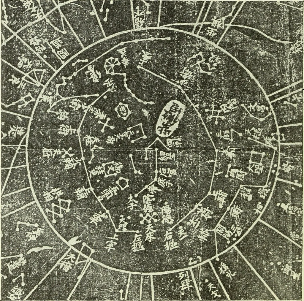 An illustration from Archives des sciences physiques et naturelles, 1919, leaf 607