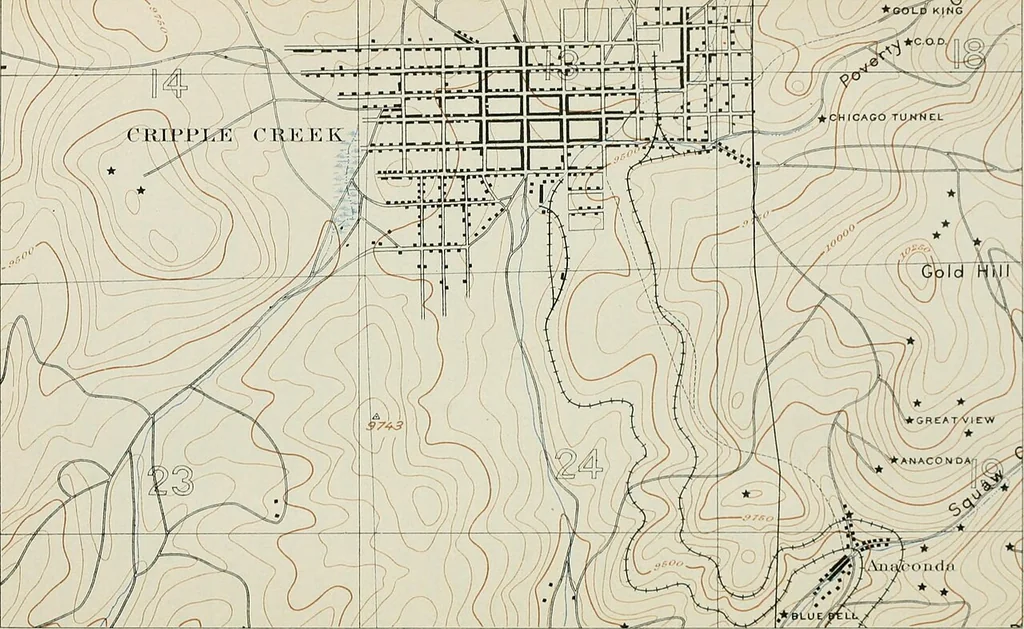 An illustration from Topographic surveying; including geographic, exploratory, and military mapping, with hints on camping, emergency surgery, and photography, 1905, leaf 126