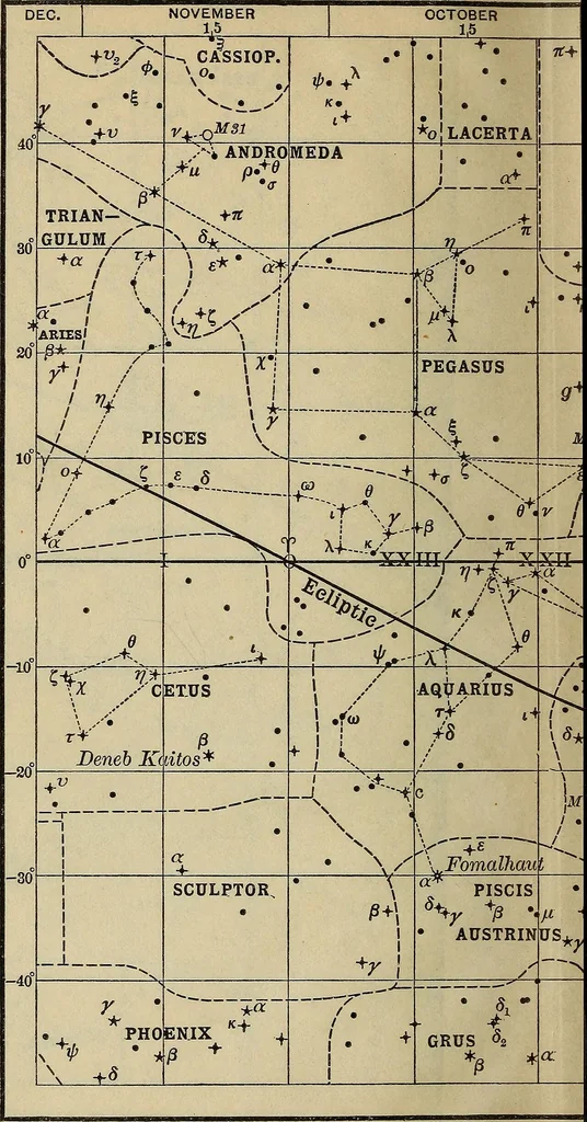 An illustration from The elements of astronomy; a textbook, 1919, leaf 544