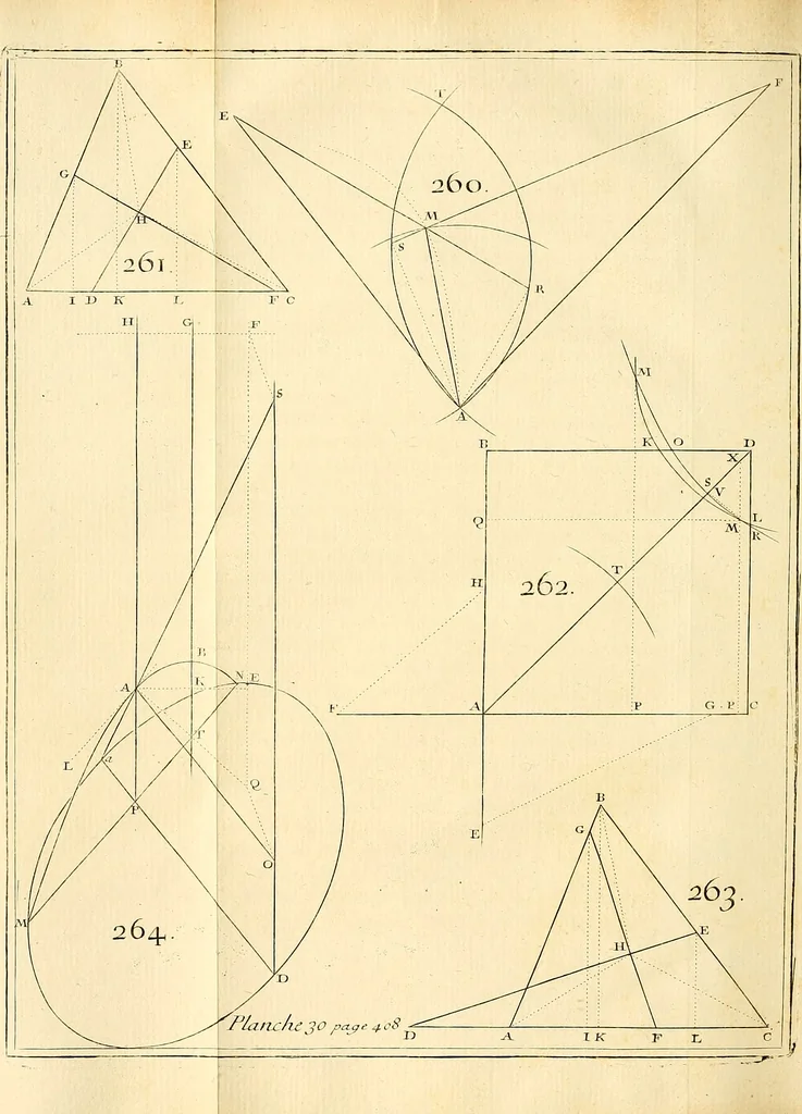 An illustration from TraitÃ© analytique des sections coniques : et de leur usage pour la resolution des Ã©quations dans les problÃªmes tant dÃ©termines qu'indÃ©termines, 1776, leaf 476