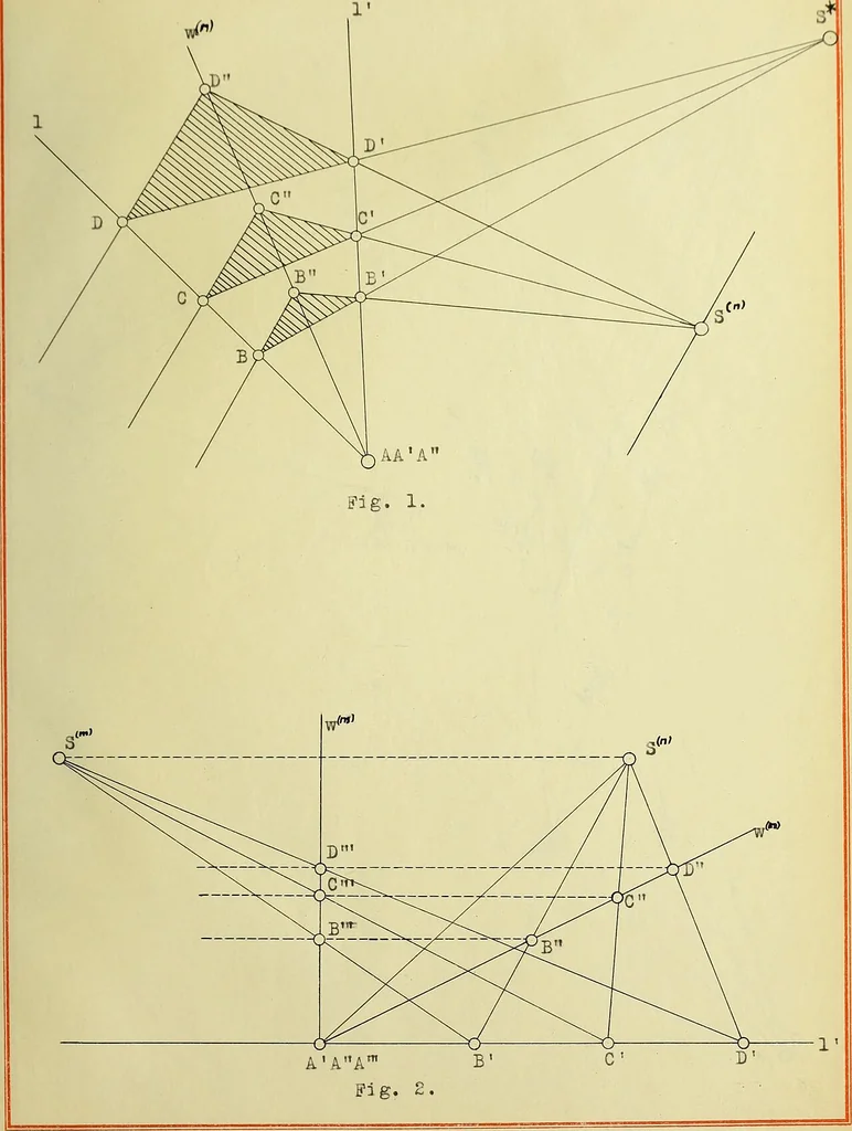 An illustration from The origin and development of the fundamental theorem of projective geometry, 1915, leaf 82