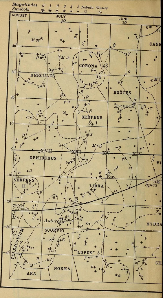 An illustration from The elements of astronomy; a textbook, 1919, leaf 540