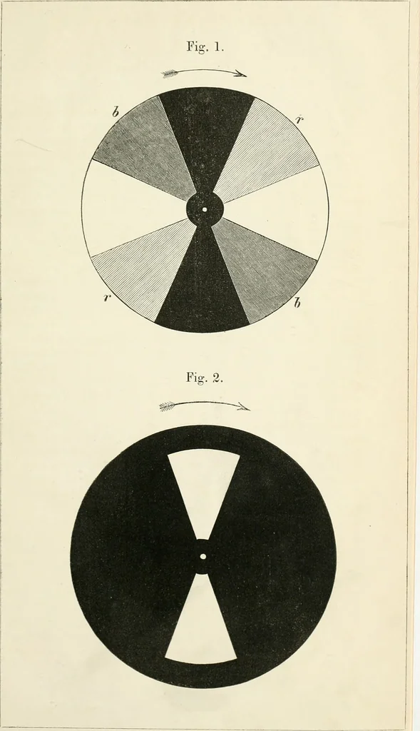 An illustration from The Philosophical magazine; a journal of theoretical, experimental and applied physics, 1798, leaf 454