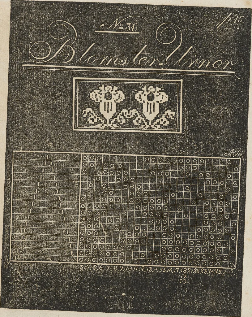 An illustration from Mönster-bok för unga fruntimmer : i, konsten alt tillverka vackra façonerade och dubbla väfnader, 1826, leaf 50