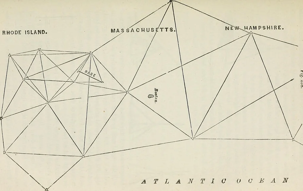 An illustration from A treatise on land-surveying; comprising the theory developed from five elementary principles; and the practice with the chain alone, the compass, the transit, the theodolite, the plane table, &c. Illustrated by four hundred engravings, and a magnetic chart, 1875, leaf 272