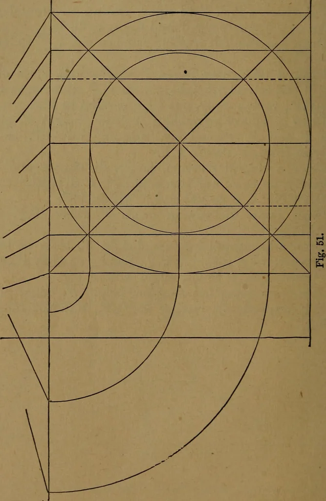 An illustration from Perspective and geometrical drawing adapted to the use of candidates for second and third-class teachers' certificates, 1887, leaf 91