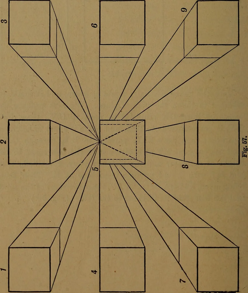 An illustration from Perspective and geometrical drawing adapted to the use of candidates for second and third-class teachers' certificates, 1887, leaf 99