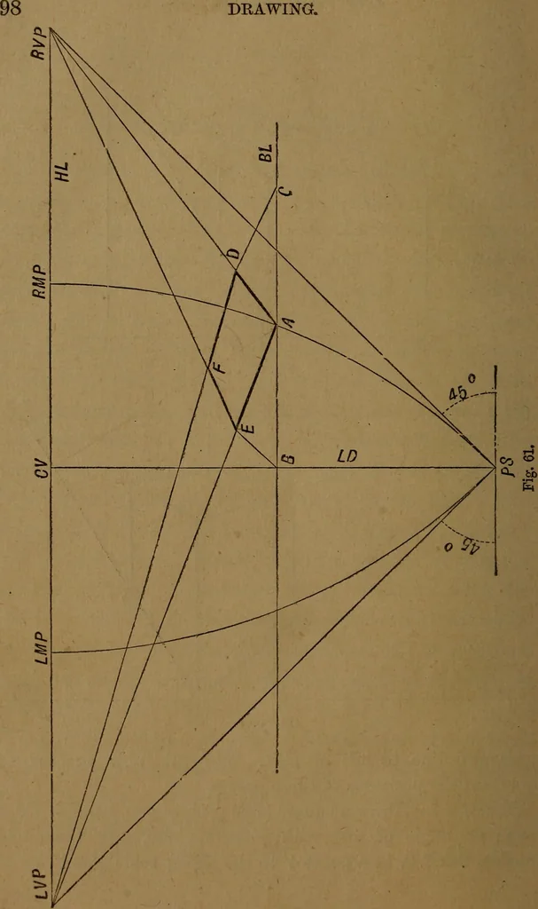 An illustration from Perspective and geometrical drawing adapted to the use of candidates for second and third-class teachers' certificates, 1887, leaf 103