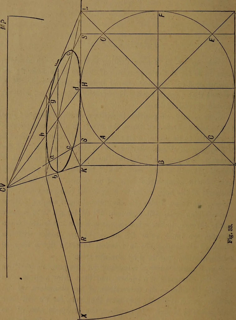 An illustration from Perspective and geometrical drawing adapted to the use of candidates for second and third-class teachers' certificates, 1887, leaf 63