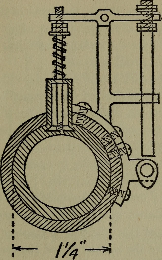 An illustration from The boys' book of engine-building;, 1918, leaf 234