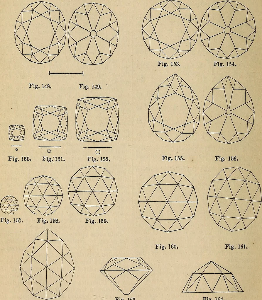 An illustration from A glossary of mineralogy, 1861, leaf 165
