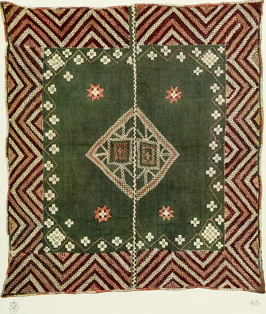 An illustration from Broderies des paysannes de Smolensk; Exécutées sous la direction de la Princesse Marie Ténichev, 1900, leaf 94