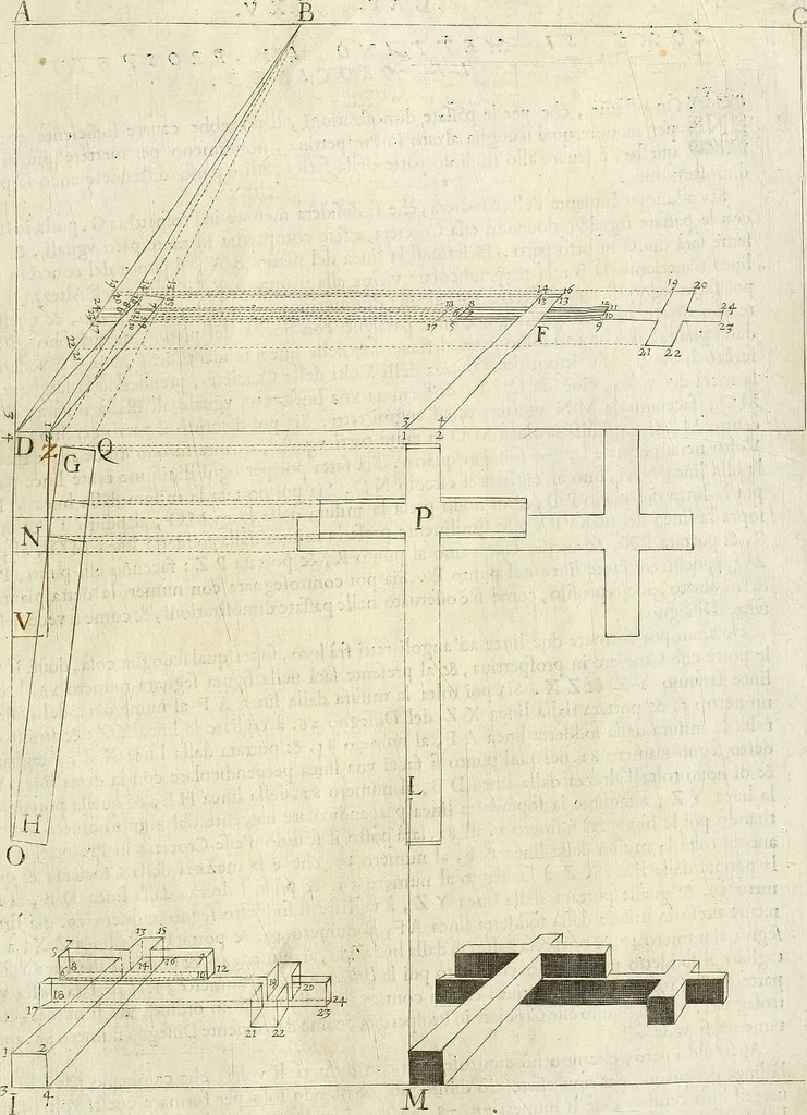 An illustration from La prospettiua pratica, 1645, leaf 44