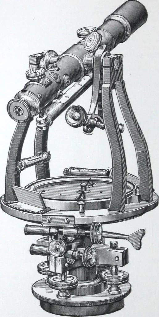 An illustration from Illustrated catalogue and price-list of drawing and tracing papers, sun print papers and equipments, drawing instruments and materials, surveying instruments, accessories, etc. / Kolesch & Company., 1917, leaf 221