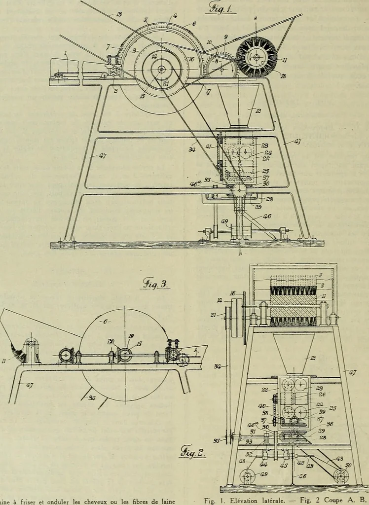 An illustration from Revue gÃ©nÃ©rale des matiÃ¨res colorantes de la teinture, de l'impression et des apprÃªts, 1910, leaf 177