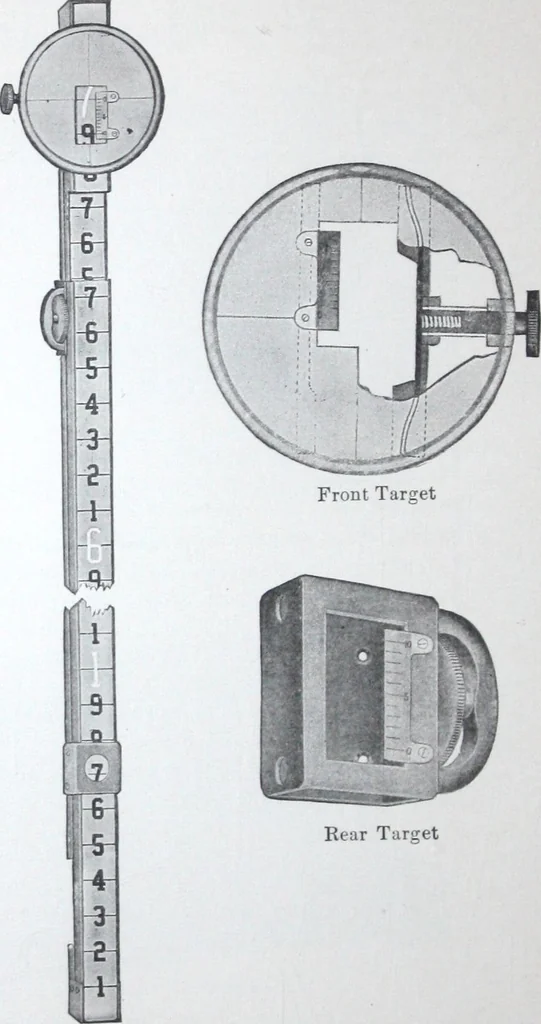 An illustration from Illustrated catalogue and price-list of drawing and tracing papers, sun print papers and equipments, drawing instruments and materials, surveying instruments, accessories, etc. / Kolesch & Company., 1917, leaf 279