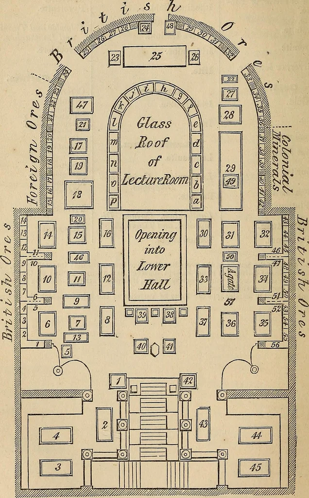 An illustration from A glossary of mineralogy, 1861, leaf 47