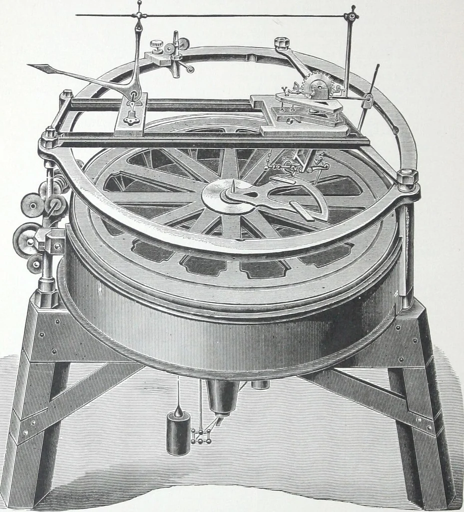 An illustration from Illustrated catalogue and price-list of drawing and tracing papers, sun print papers and equipments, drawing instruments and materials, surveying instruments, accessories, etc. / Kolesch & Company., 1917, leaf 201