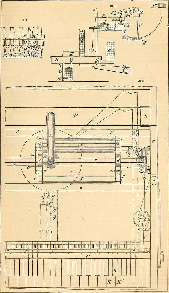 An illustration from Appleton's dictionary of machines, mechanics, engine-work, and engineering, 1861, leaf 530