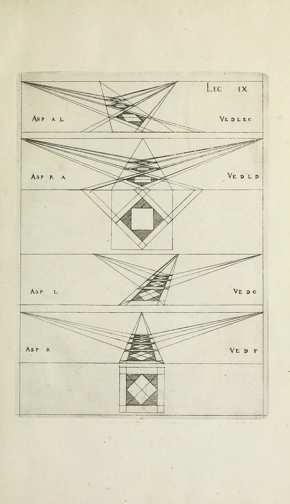 An illustration from Leçons de perspective positive, 1576, leaf 44