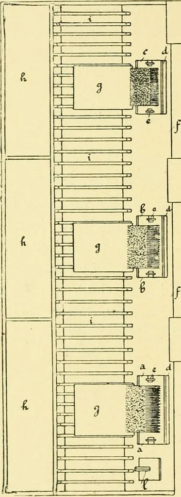 An illustration from Textile raw materials and their conversion into yarns : (the study of the raw materials and the technology of the spinning process) a text-book for textile, trade and higher technical schools, as also for self-instruction ; based upon the ordinary syllabus and curriculum of the Imperial and Royal Austrian weaving schools, 1901, leaf 35