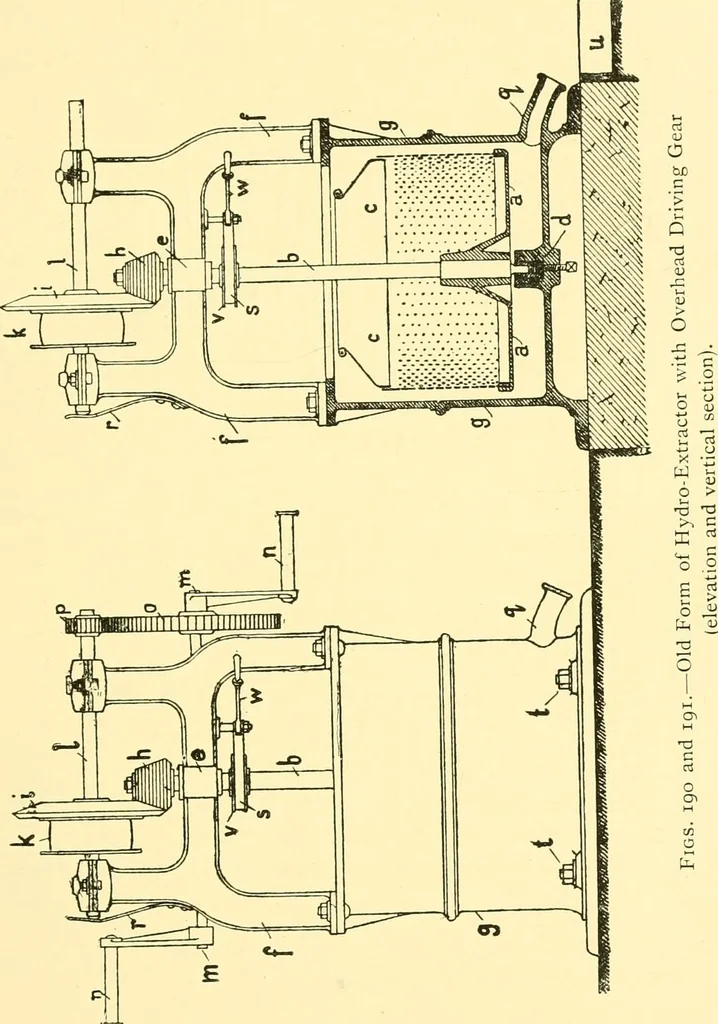 An illustration from Textile raw materials and their conversion into yarns : (the study of the raw materials and the technology of the spinning process) a text-book for textile, trade and higher technical schools, as also for self-instruction ; based upon the ordinary syllabus and curriculum of the Imperial and Royal Austrian weaving schools, 1901, leaf 316