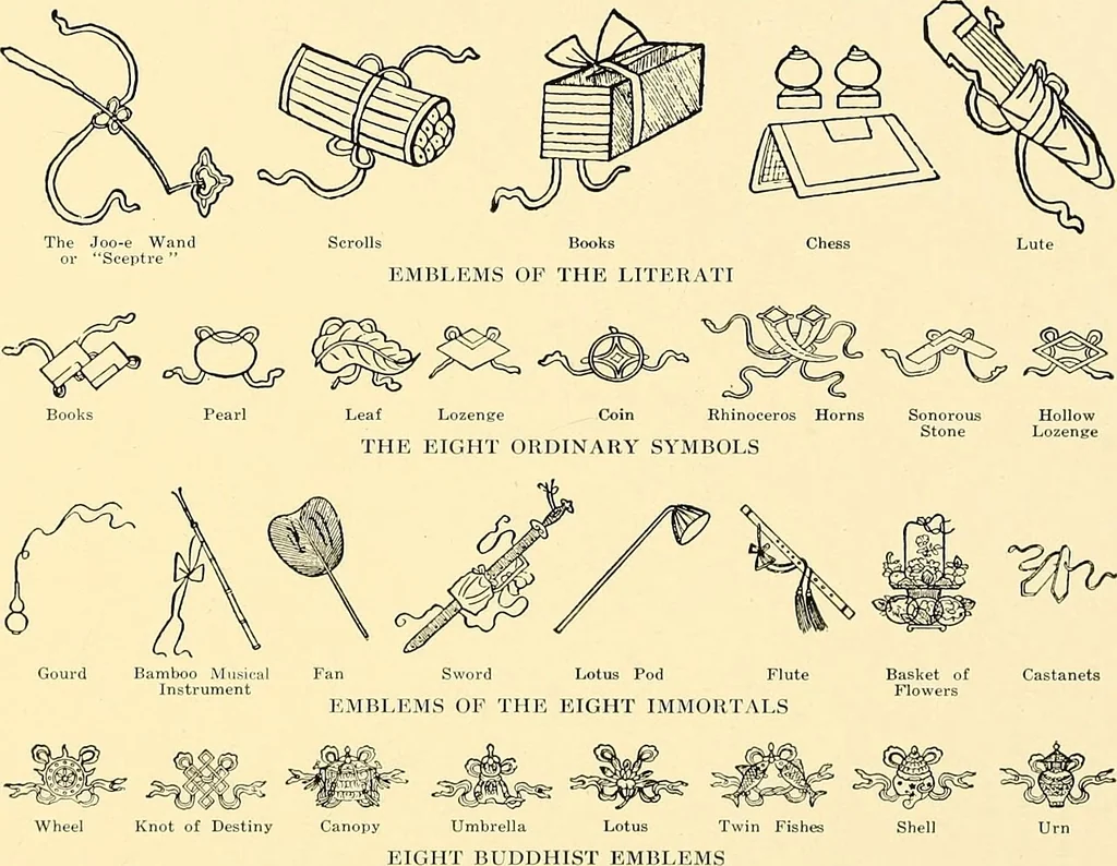 An illustration from Decorative textiles; an illustrated book on coverings for furniture, walls and floors, including damasks, brocades and velvets, tapestries, laces, embroideries, chintzes, cretones, drapery and furniture trimmings, wall papers, carpets and rugs, tooled and illuminated leathers, 1918, leaf 207