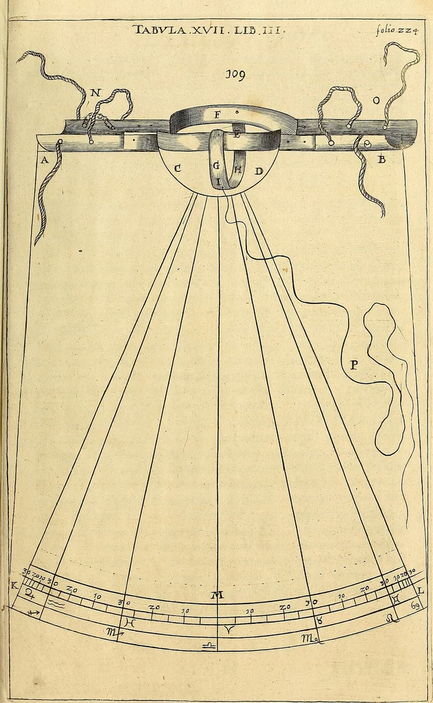 An illustration from Nervus opticus sive tractatus theoricus in tres libros opticam, catoptricam, dioptricam distributus : in quibus radiorum â lumine, vel objecto per medium diaphanum processus, natura, proprietates, & effectus, selectis, & rarioribus experientijs, figuris, demonstrationibusque exhibentur, 1675, leaf 312