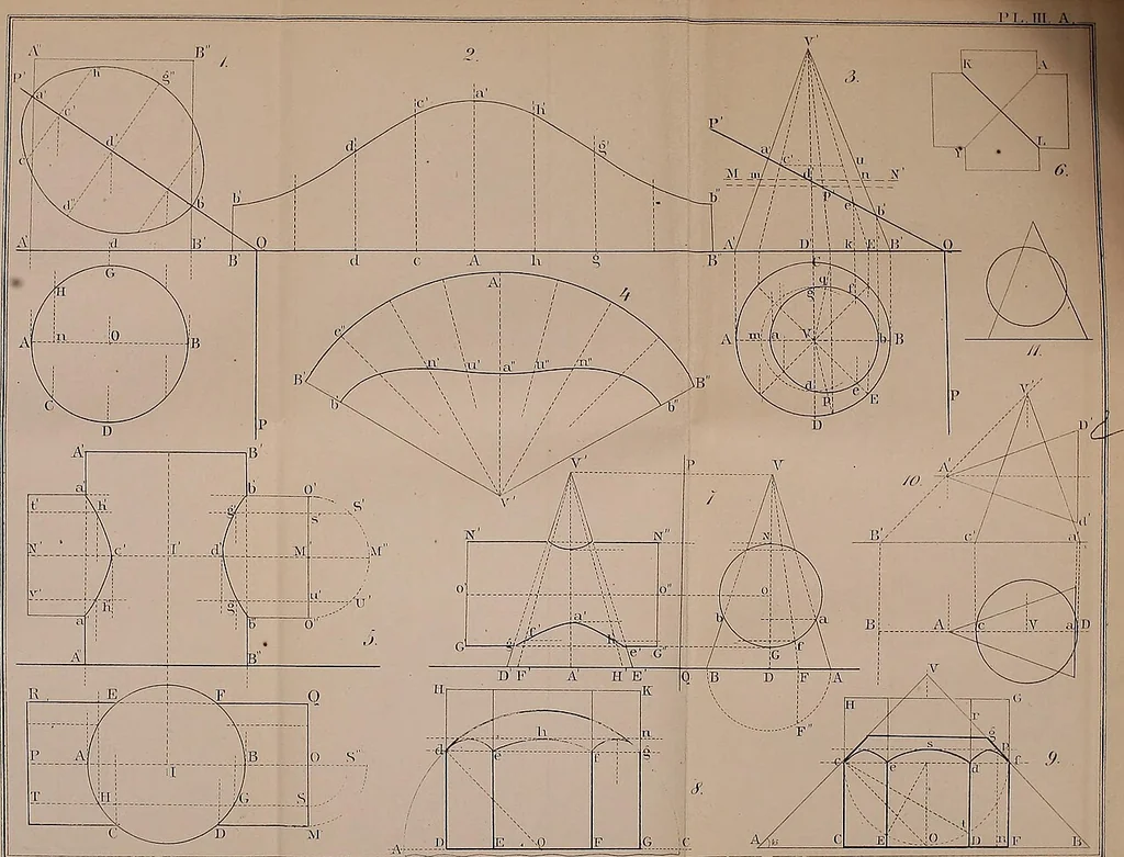 An illustration from A manual of elementary geometrical drawing, involving three dimensions. Designed for use in high schools, academies, engineering schools, etc. : and for the self-instruction of inventors,artizans, etc. ... In five divisions .., 1867, leaf 168