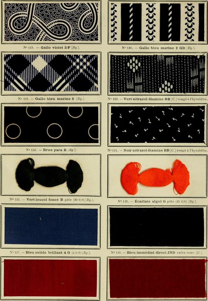 An illustration from Revue générale des matières colorantes et de leurs applications aux textiles, 1908, leaf 296