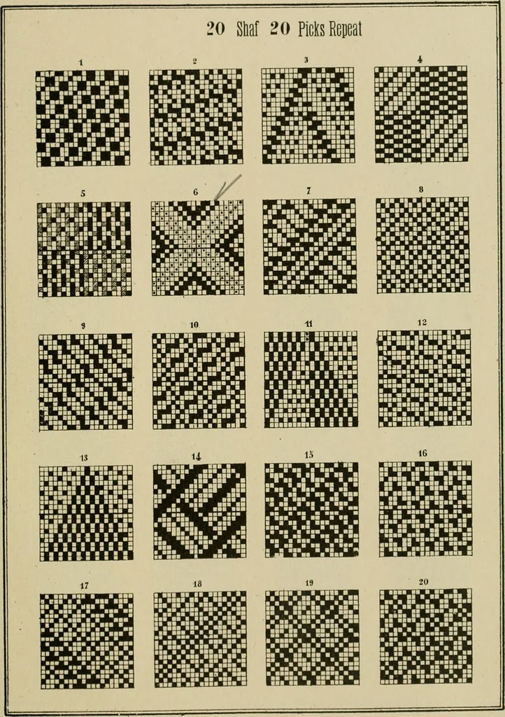 An illustration from Revised edition of Textile design book. A practical composition for the construction of new designs, 1898, leaf 90