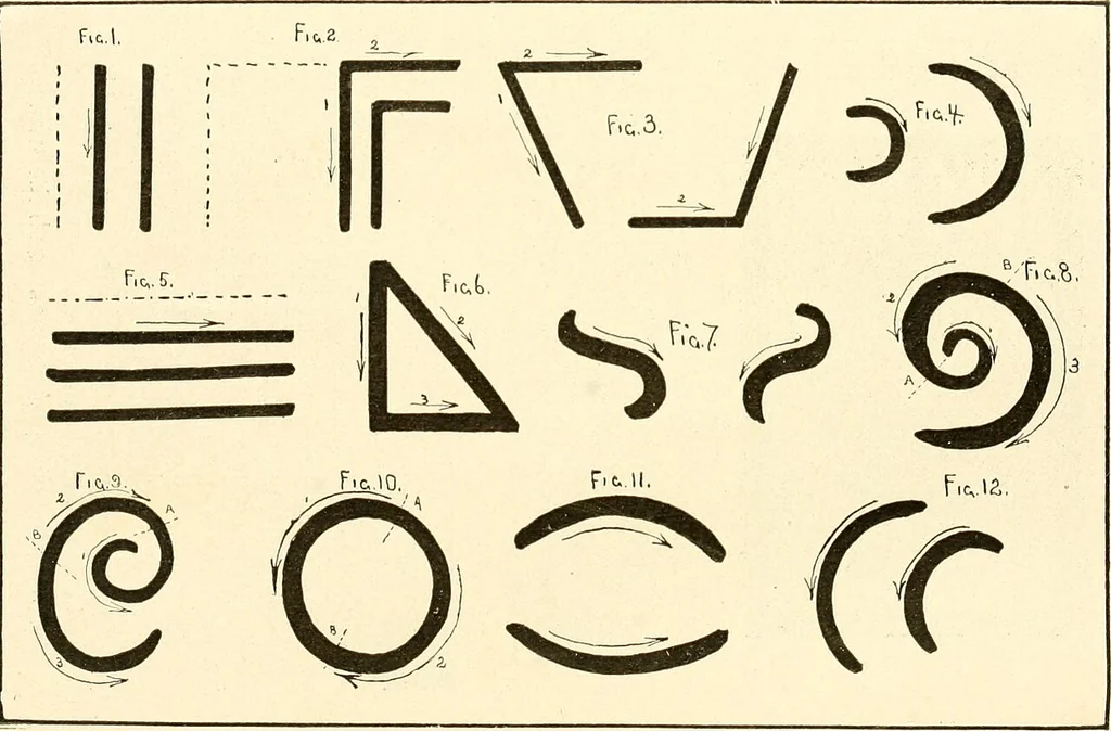 An illustration from How to make show cards; a practical treatise for the use of retail merchants and their clerks, 1916, leaf 27