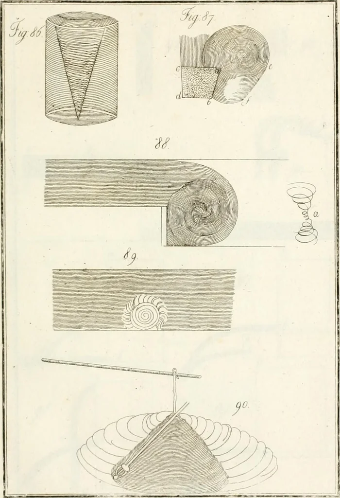 An illustration from Raccolta d'autori italiani che trattano del moto dell' acque, 1821, leaf 510