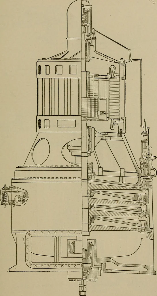 An illustration from The steam-engine and other heat-motors, 1909, leaf 490