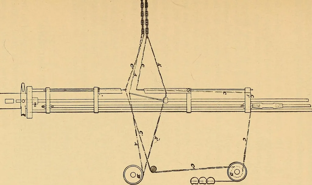 An illustration from Technology of textile design. Being a practical treatise on the construction and application of weaves for all textile fabrics, with minute reference to the latest inventions for weaving. Containing also an appendix showing the analysis and giving the calculations necessary for the manufacture of the various textile fabrics, 1889, leaf 254
