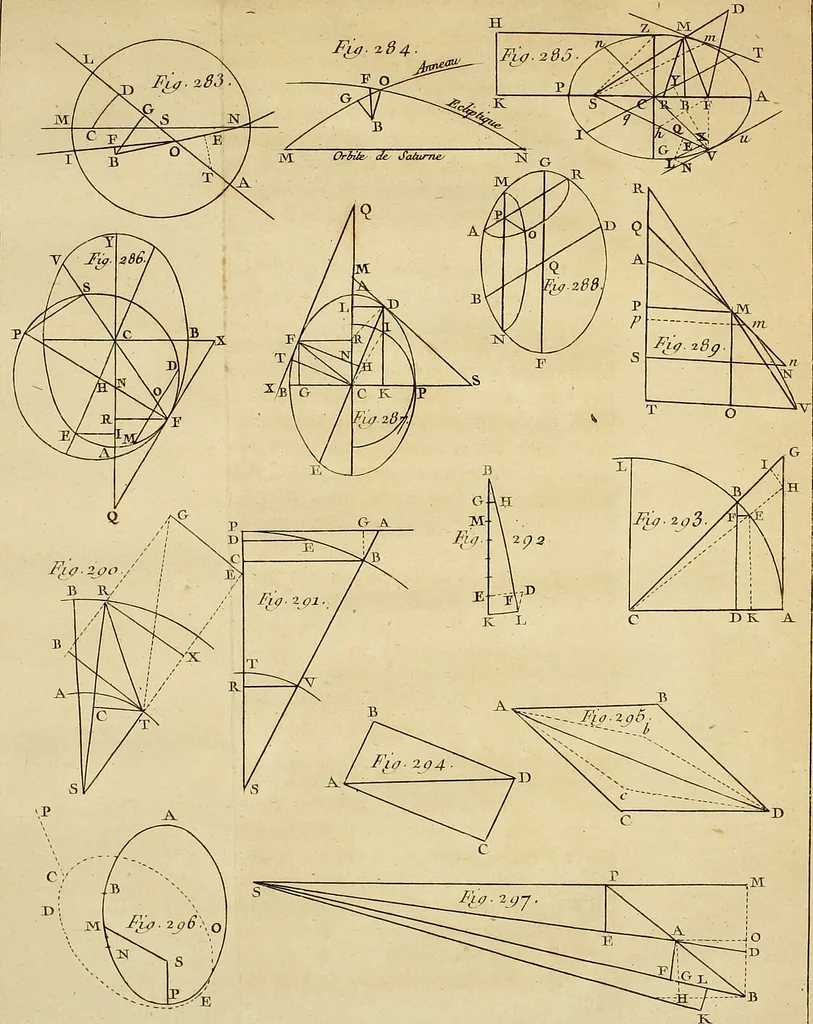 An illustration from Astronomie, 1771, leaf 630