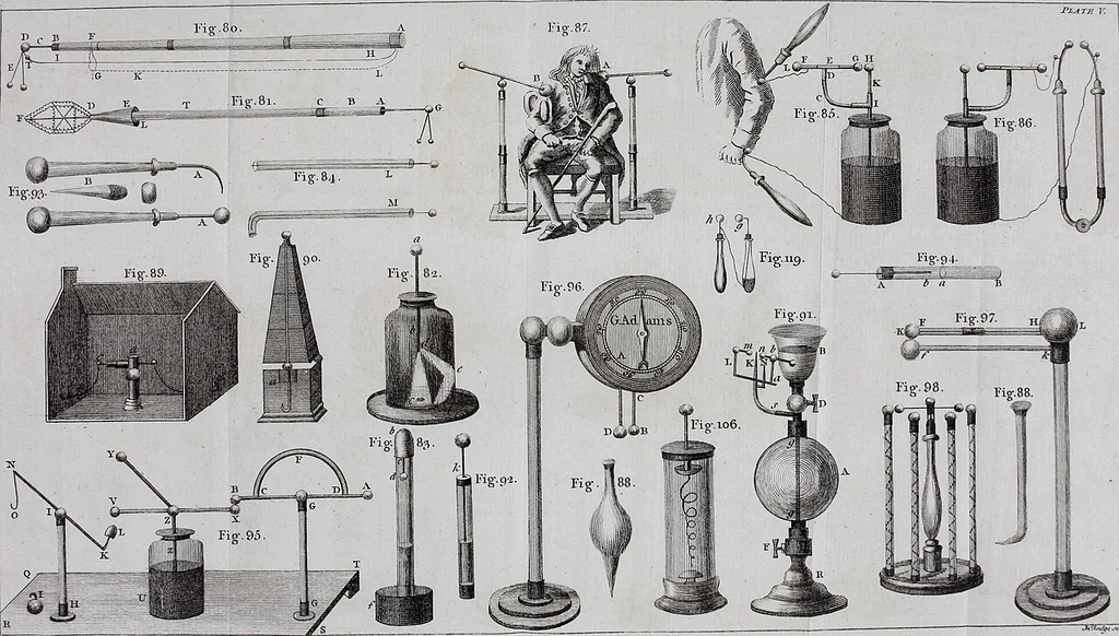 An illustration from An essay on electricity : explaining the theory and practice of that useful science; and the mode of applying it to medical purposes ; with An essay on magnetism, 1785, leaf 524