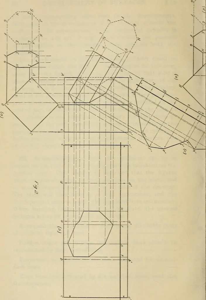An illustration from A textbook on mechanical and electrical engineering, 1902, leaf 419