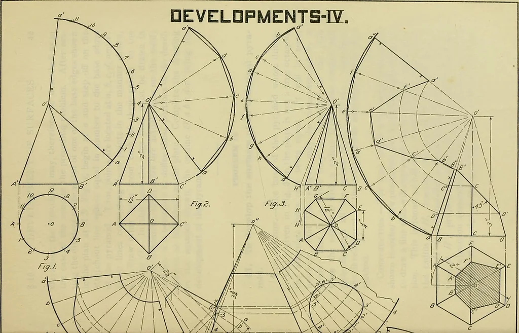 An illustration from A textbook on mechanical and electrical engineering, 1902, leaf 442