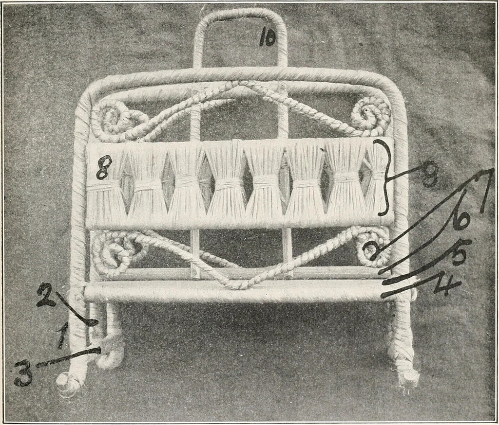 An illustration from How to make Indian and other baskets, 1903, leaf 36