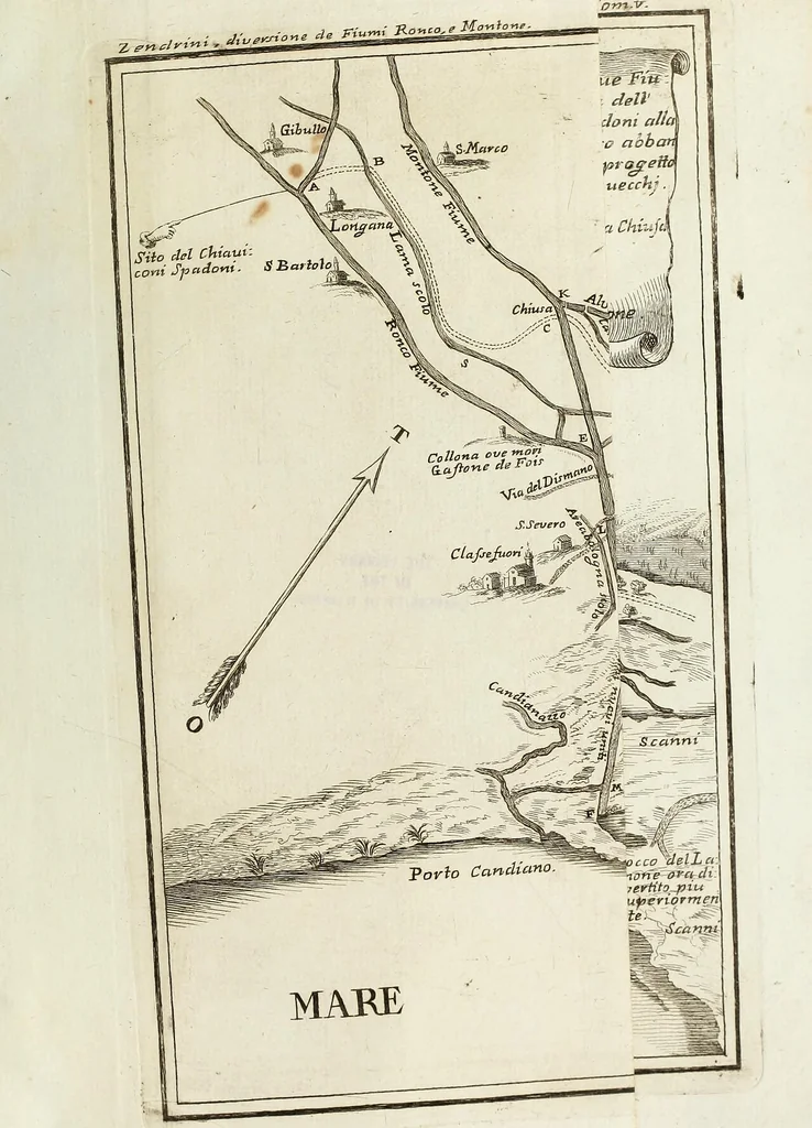 An illustration from Nuova raccolta d'autori, che trattano del moto dell'acque, 1766, leaf 516