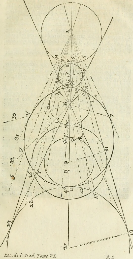 An illustration from Divers ouvrages, 1693, leaf 188