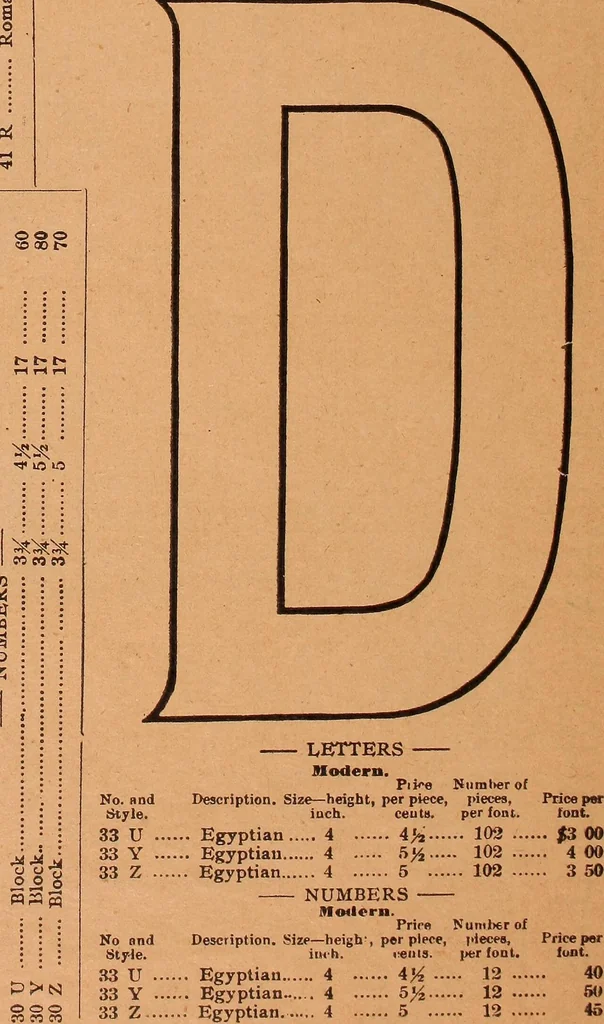 An illustration from Illustrated sample book & price list of Palm's patent transfer letters, ornaments & trade designs for signs, wagons, cars, machines, etc., 1901, leaf 17