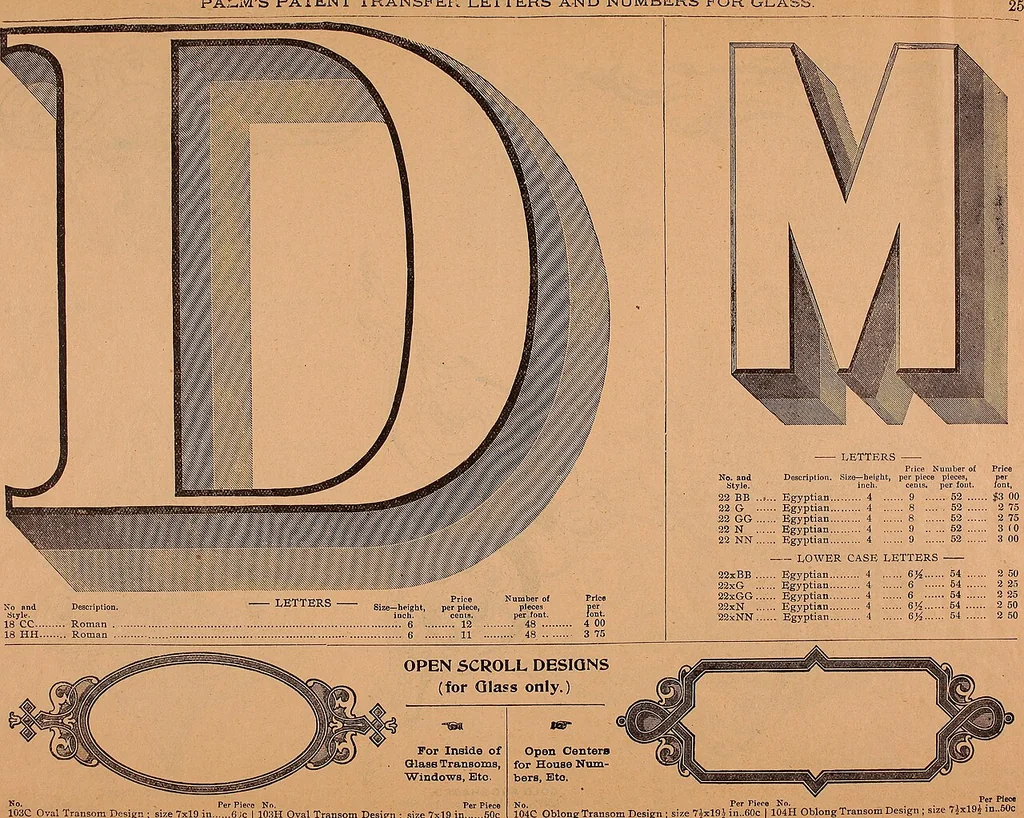 An illustration from Illustrated sample book & price list of Palm's patent transfer letters, ornaments & trade designs for signs, wagons, cars, machines, etc., 1901, leaf 28