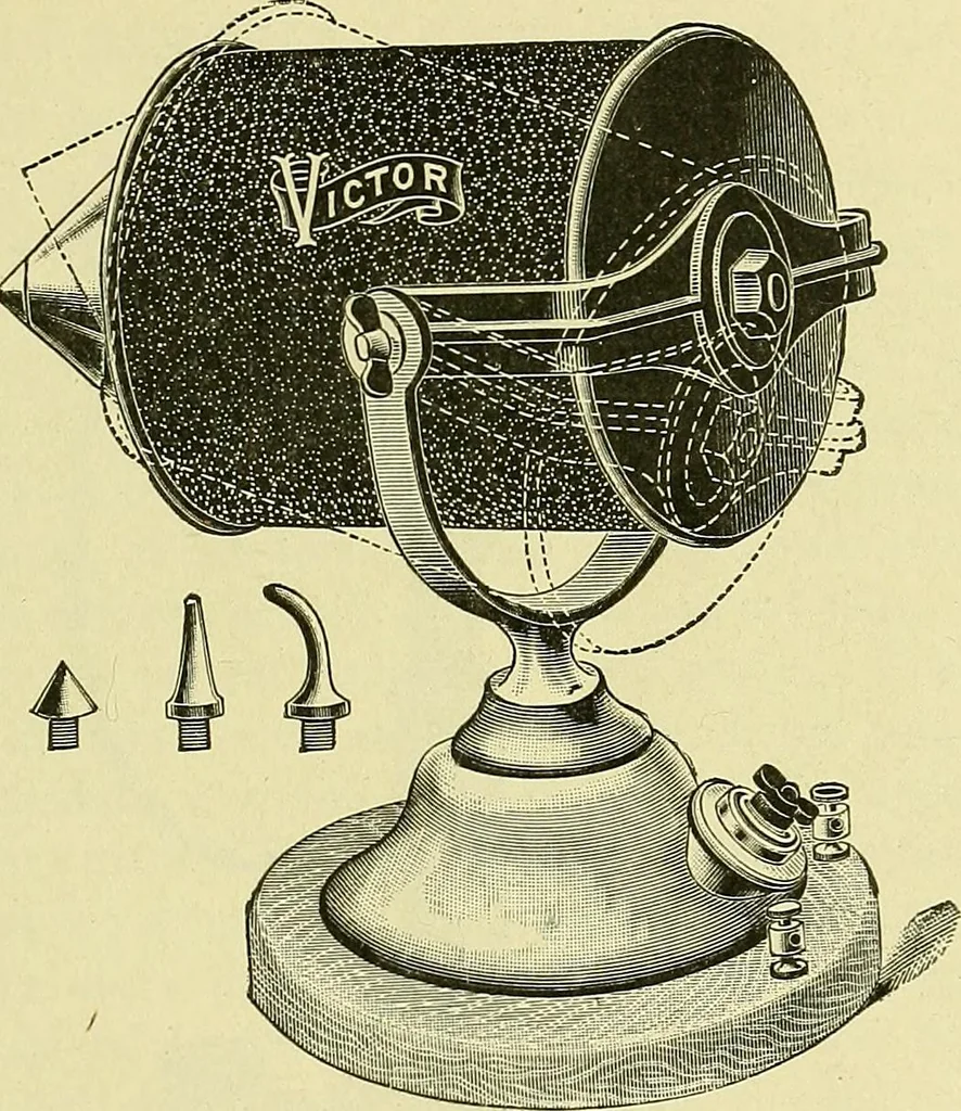 An illustration from Hand-book of electro-therapeutics, 1910, leaf 123
