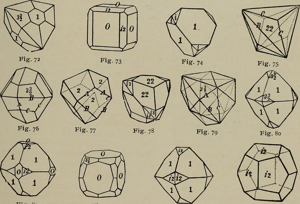 An illustration from A popular guide to minerals : with chapters on the Bement Collection of minerals in the American Museum of Natural History, and the development of mineralogy, 1912, leaf 32