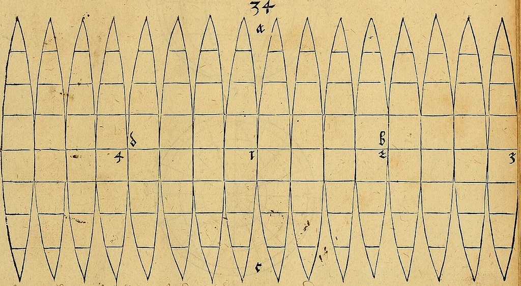 An illustration from Vnderweysung der Messung : mit dem Zirkel vn(d) Richtscheyt in Linien, Ebnen vnnd gantzen Corporen, 1525, leaf 146