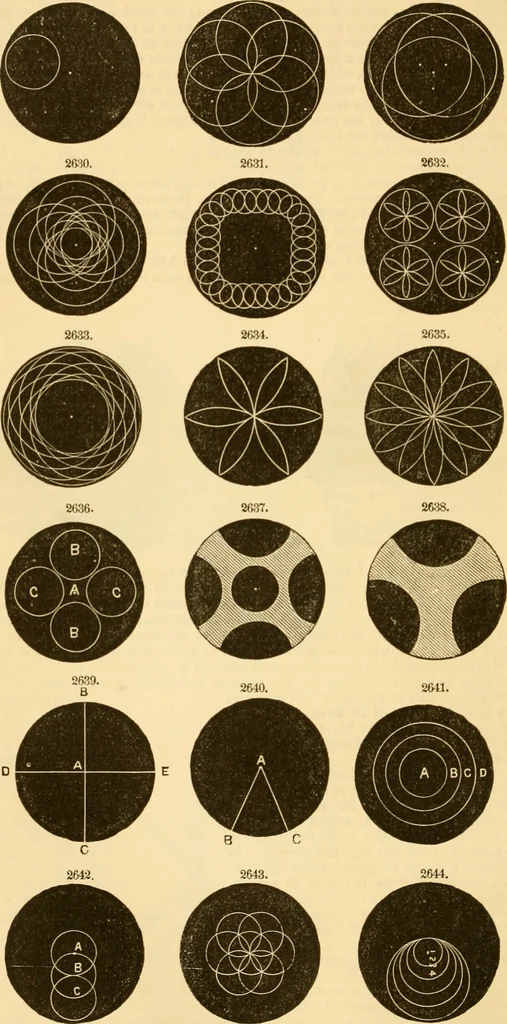 An illustration from Appletons' cyclopaedia of applied mechanics: a dictionary of mechanical engineering and the mechanical arts, 1880, leaf 265